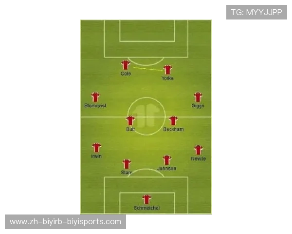 足球比赛的战术板分析与实际应用